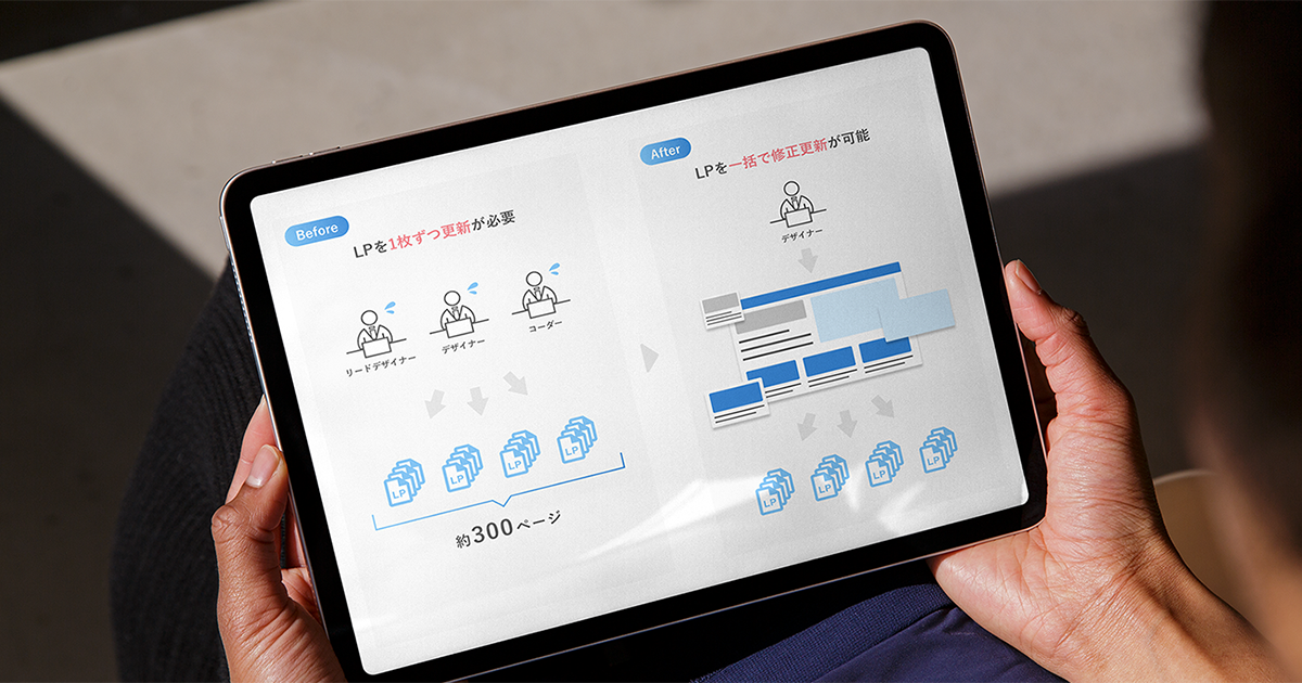 転職希望者により速く、より高い価値を。600時間超の工数を削減した、 doda LPの更新性向上・体制強化プロジェクト | WORKS | NUTION